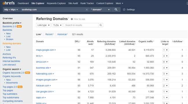 Alt: Ahrefs - Công cụ phân tích backlink