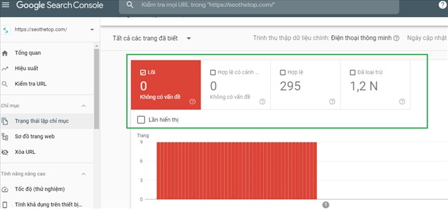alt text: Báo cáo trạng thái lập chỉ mục trong Google Search Console