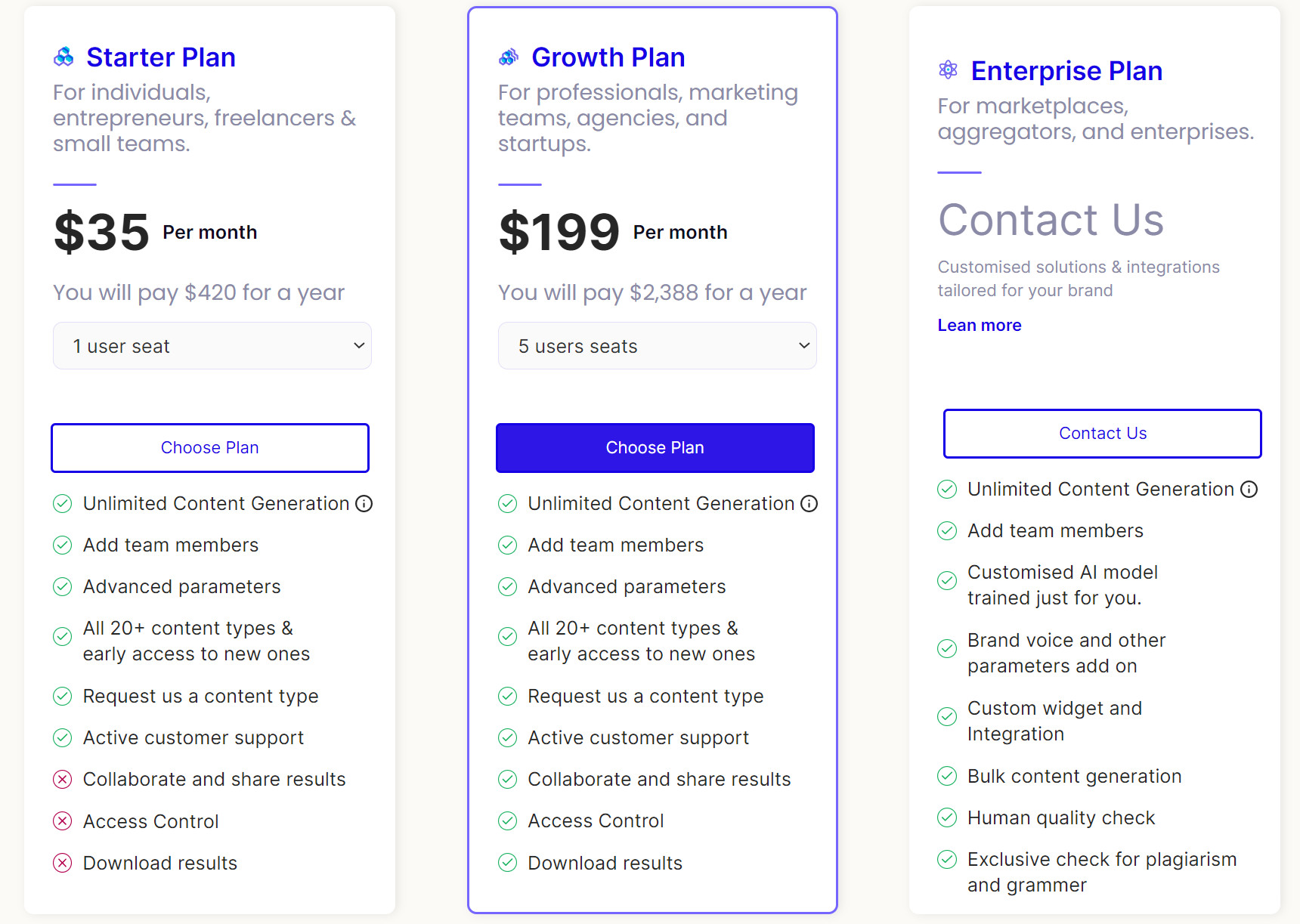 Giá gốc của Peppertype AI