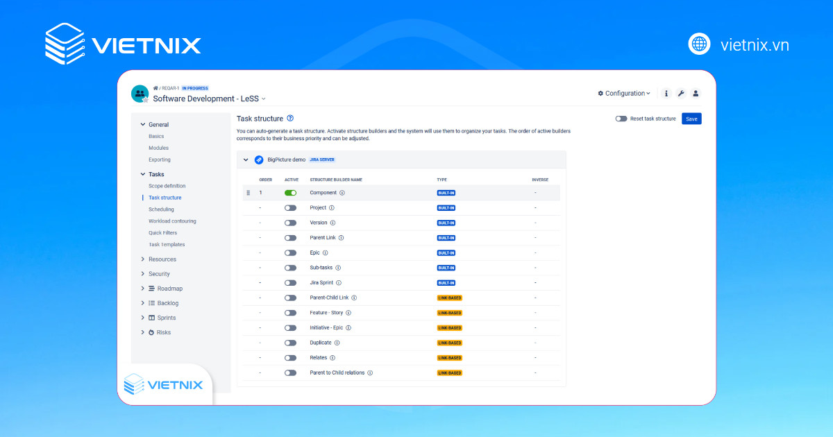 Giao diện các thành phần cơ bản của 