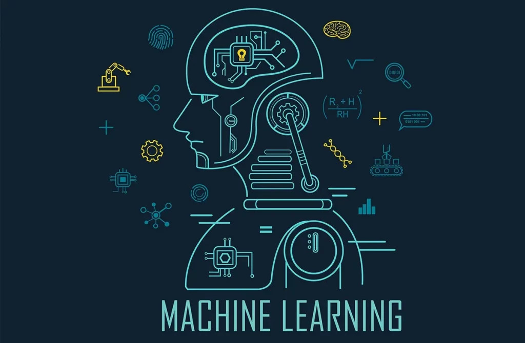 Machine Learning giúp gợi ý câu trả lời cho các câu hỏi trong Google Form 