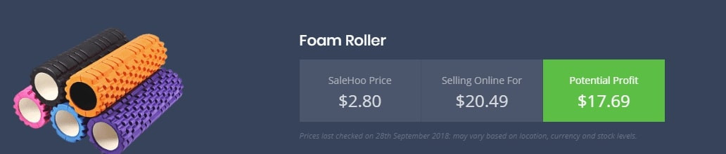 Nghiên cứu thị trường trên Salehoo