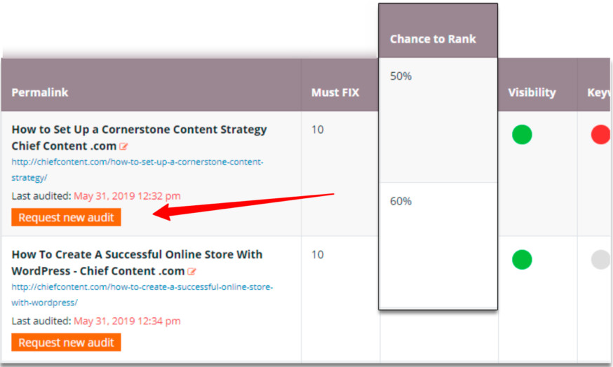 Trợ lý SEO Focus Pages