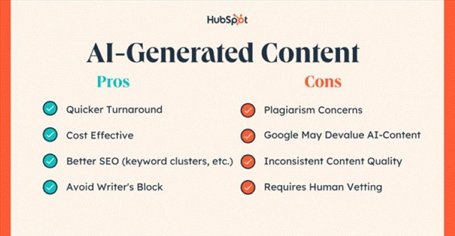 Content AI là gì? Cơ hội và Thách thức của nội dung do AI tạo ra